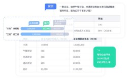 弹性福利如何提升员工满意度？