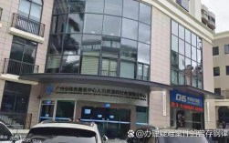 广州分公司人力资源系统有何优势？