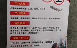 顺丰快递招聘网，岗位信息如何获取？