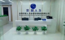 深圳靠谱外包服务公司有哪些？