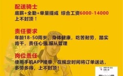 洛阳美团招聘，有哪些岗位在招？