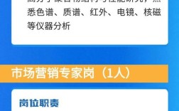 宿迁化工招聘有哪些岗位和要求？