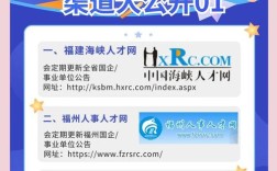 免费的招聘网站