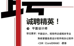 内衣设计师招聘，需哪些核心能力？