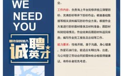 工程资料员招聘，具体要求有哪些？