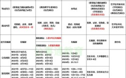 武汉教师招聘何时开始？