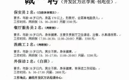 廊坊企业招聘，哪些岗位需求最旺？