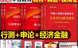 人行招聘考试考什么？