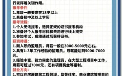 监理资料员招聘