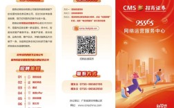 招商证券招聘，有哪些岗位在招？