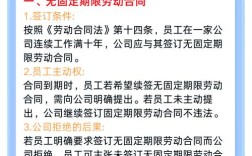 十年老员工为何突成不符合？