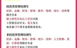 阳泉市招聘有哪些岗位及要求？