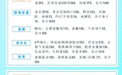 30人的小公司多少钱