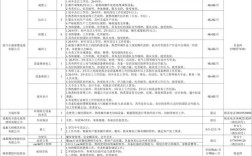 公司人事部薪资一般多少？