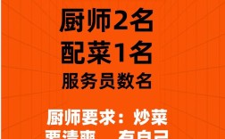 武汉厨师招聘信息，具体岗位和要求有哪些？