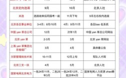 2025国考省考何时报名？