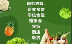 蔬菜配送公司招聘，什么岗位最缺人？