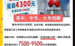 深圳华为招聘有哪些岗位和要求？