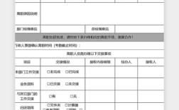 离职一个月交接公司可以？