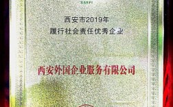 西安外服第二分公司电话是多少？