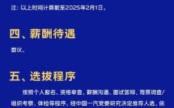 长春招聘网最新招聘有哪些岗位？