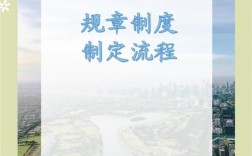 公司制度民主程序如何有效落地？