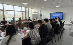 人力资源公司培训业务如何提升效能？