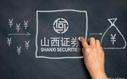 山西证券招聘，具体岗位有哪些要求？