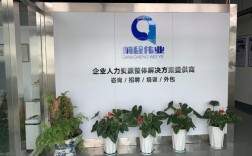 互联网人力资源公司如何高效匹配人才与岗位？