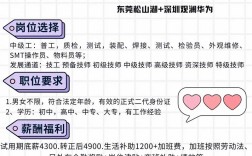 华为杭州招聘，哪些岗位在招？