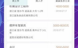 遂昌招聘网有哪些岗位在招？