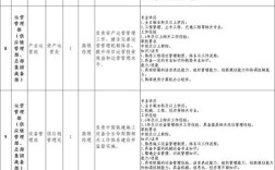 中铁建招聘啥岗位？要求多少薪资？