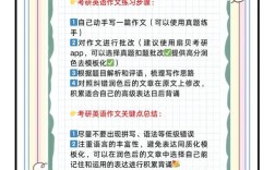 考研英语一与英语二作文区别究竟在哪儿？