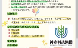 神农集团招聘，哪些岗位在招？