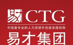 易才深圳人力资源服务有何优势？