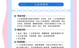 人力资源有限公司是做什么的？
