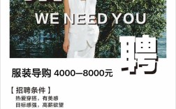 童装设计师招聘，需具备哪些核心能力？