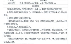 公司人事具体负责哪些工作？