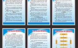 劳务公司管理关键点有哪些？