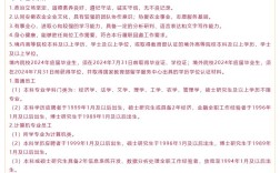 祁门招聘网靠谱吗？