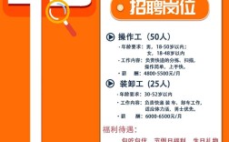 工厂招聘外包，靠谱吗？