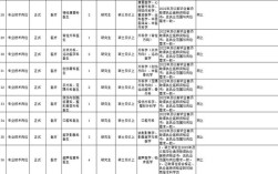 东营油田招聘何时开始？