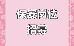 保安招聘模板
