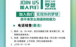 销售招聘要求，核心能力是什么？