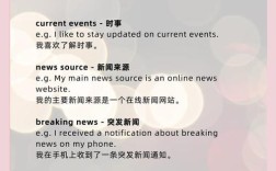 雅思口语Part 2如何描述好消息拿高分？