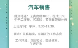 北京4S店招聘信息有哪些岗位和要求？
