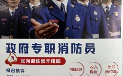 长治消防招聘何时开始？