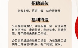 新会最新招聘有哪些岗位？