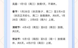 工作满一年仅五天假，合规吗？