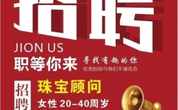 宝丰集团招聘，有哪些岗位在招？